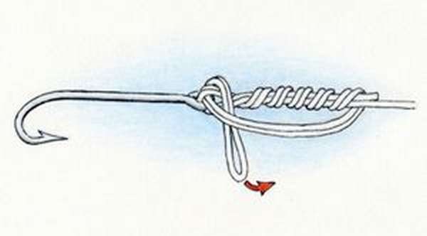Вязание узла клинч