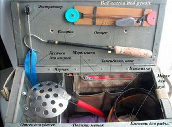 Самодельный ящик для зимней рыбалки